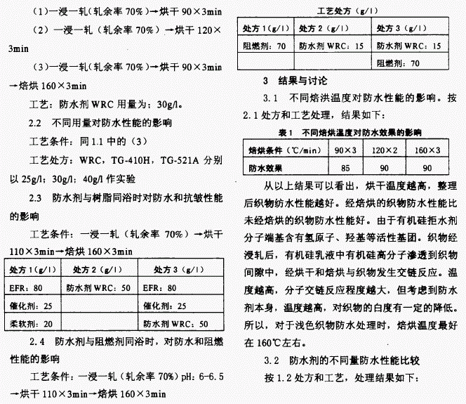 廣州建王防水材料