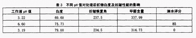 廣州建王防水材料