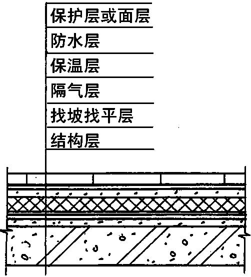 昋(gu)ӴʾD